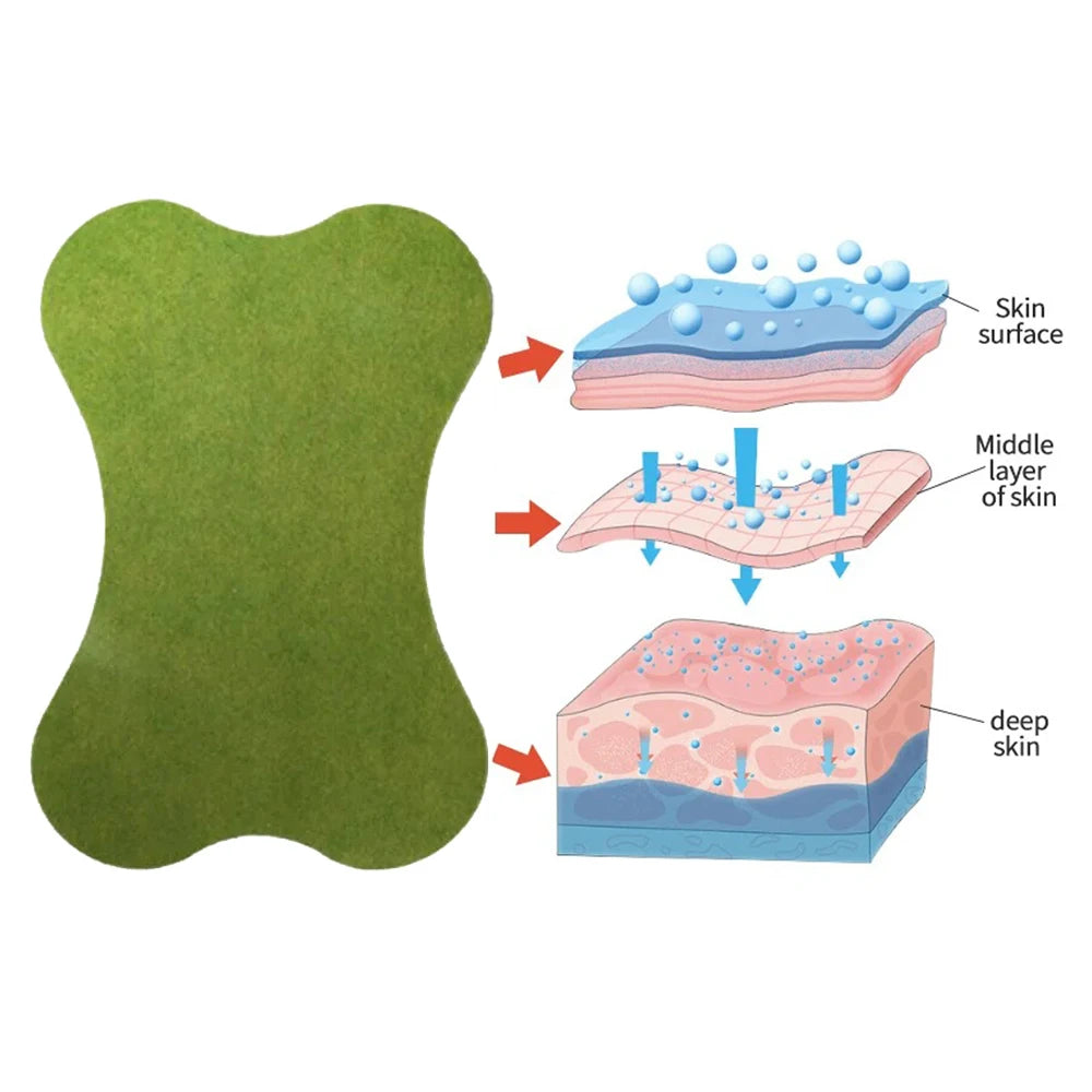 12/24/36/60 Pieces Back Patch Lumbar Vertebra Patch Running Yoga Self-heating Paste Suitable for all parts of the body