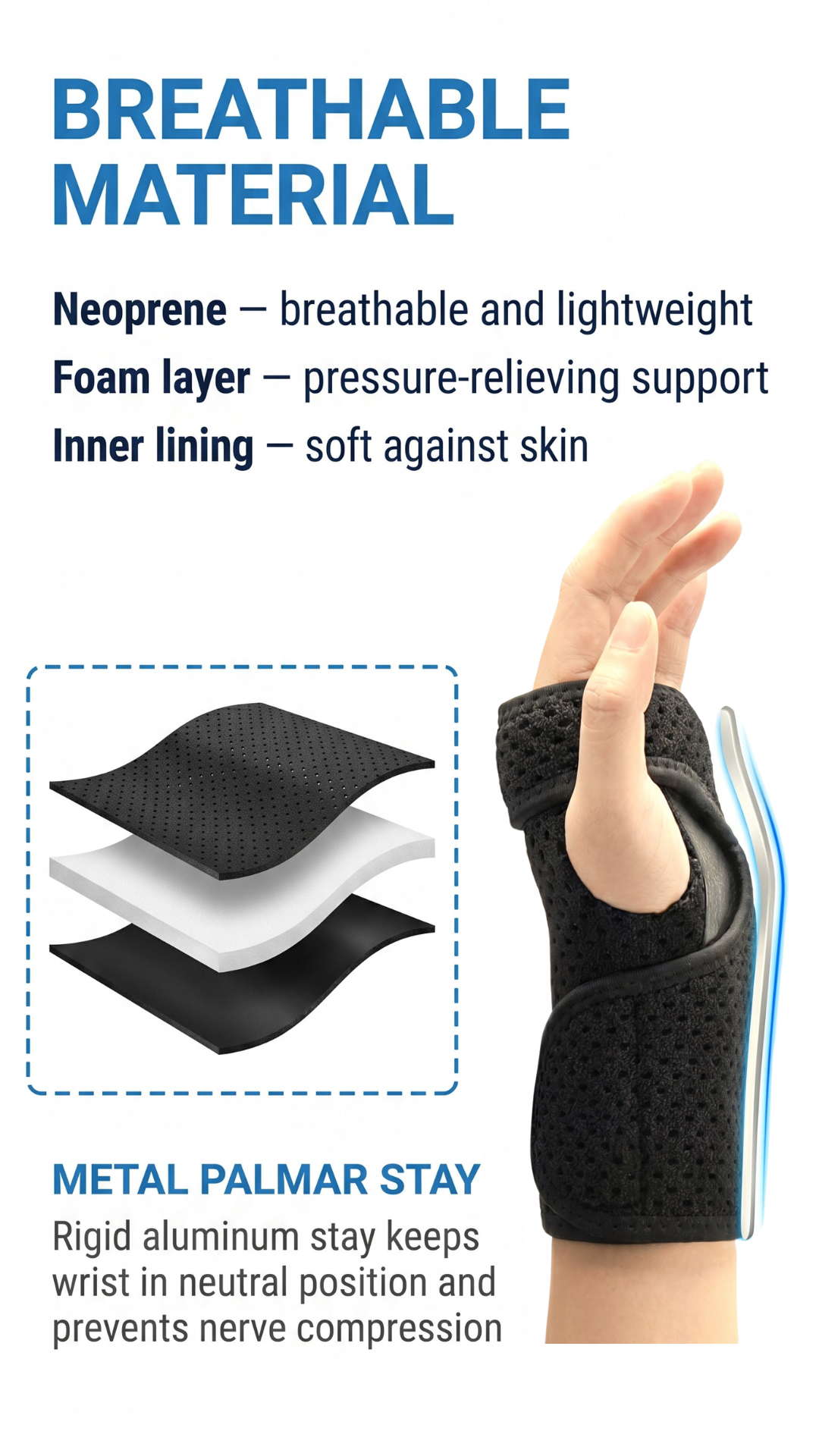 Sleepwrist™ Carpal Tunnel Brace