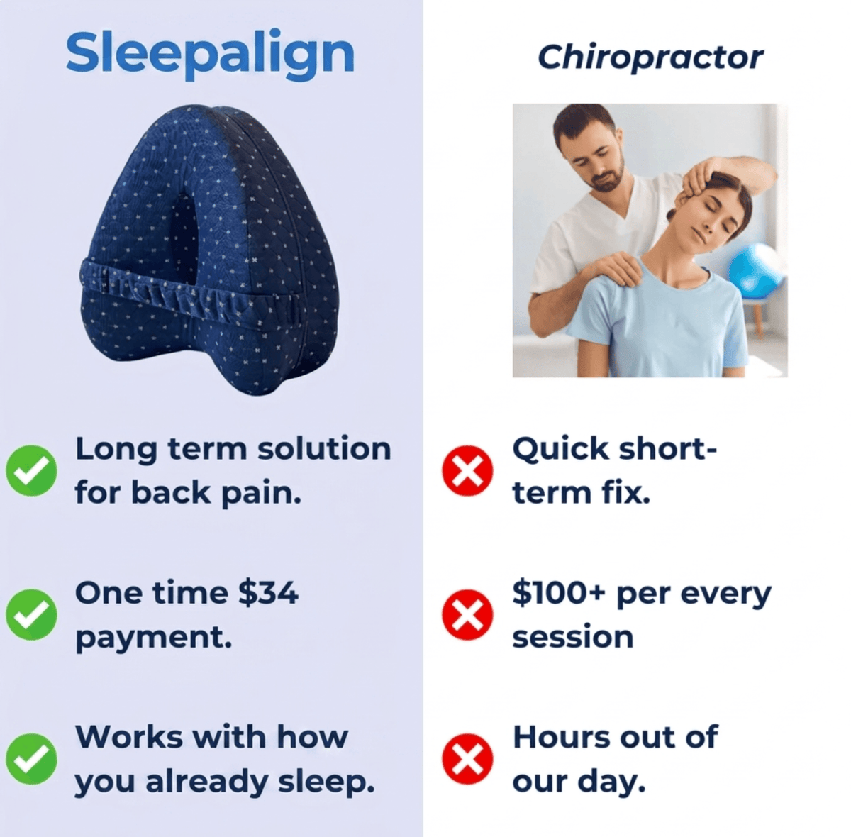 Sleeprelief Bunion Corrector - Bunion Relief - Sleepwrist